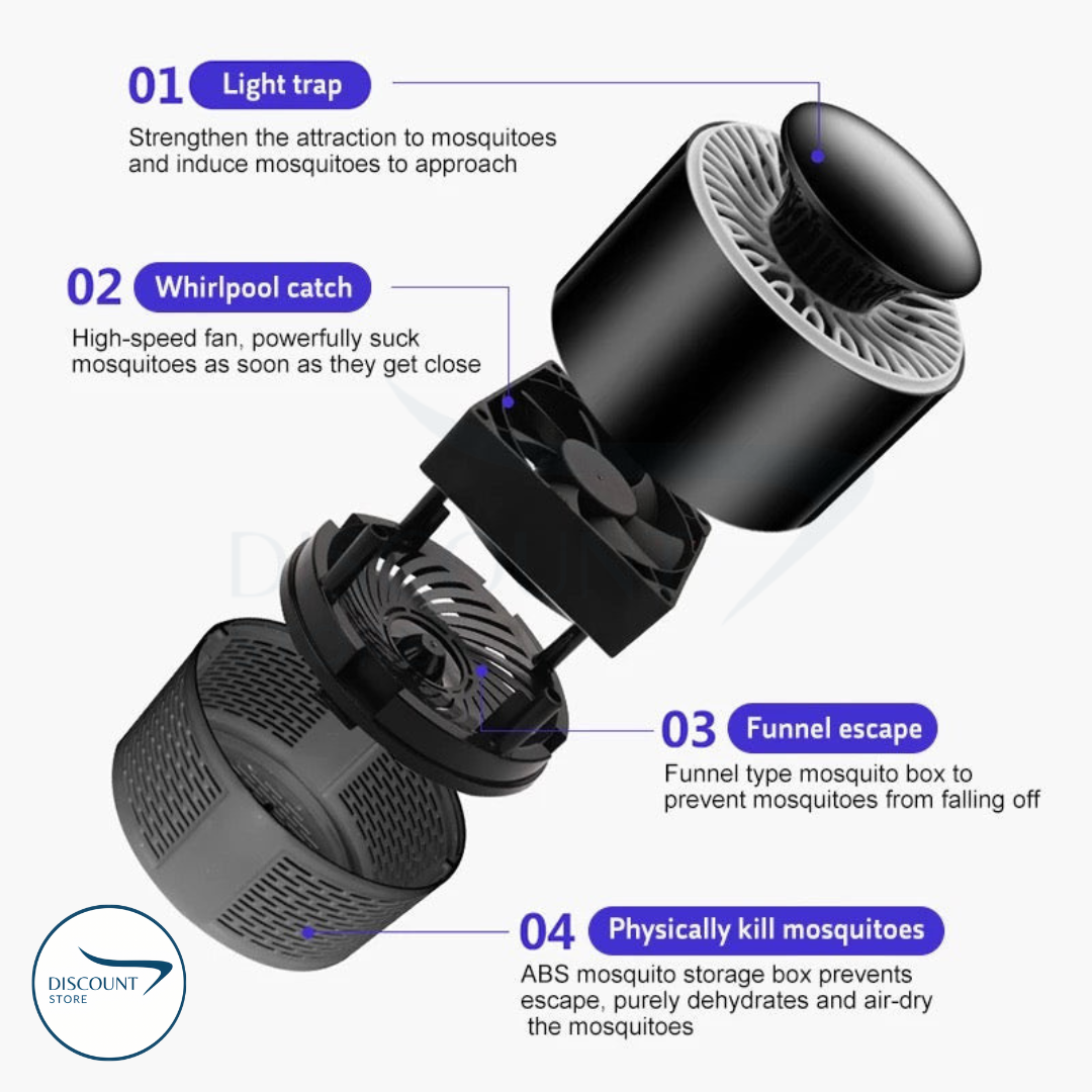 LED Mosquito Repellent UV Killer Lamp - (IMPORTED)